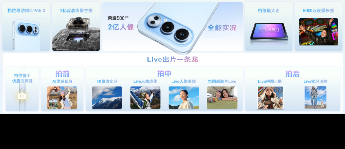 荣耀500系列发布：双超配置重塑档位标准，售价2699元起