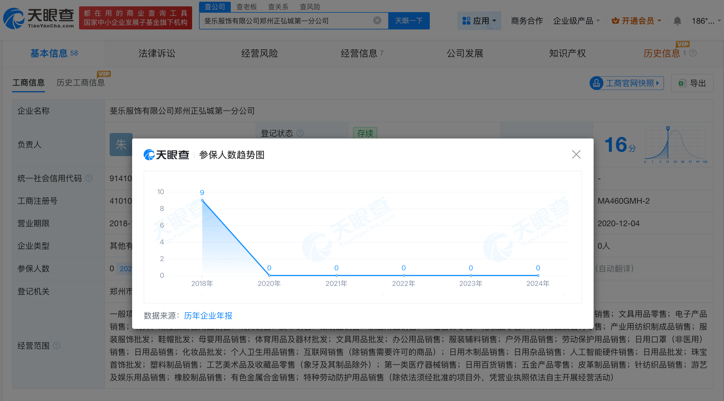揭秘购鞋遭店员不当备注斐乐店铺