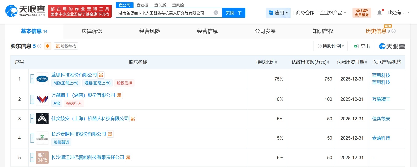 蓝思科技等成立人工智能与机器人研究院公司注册资本1000万