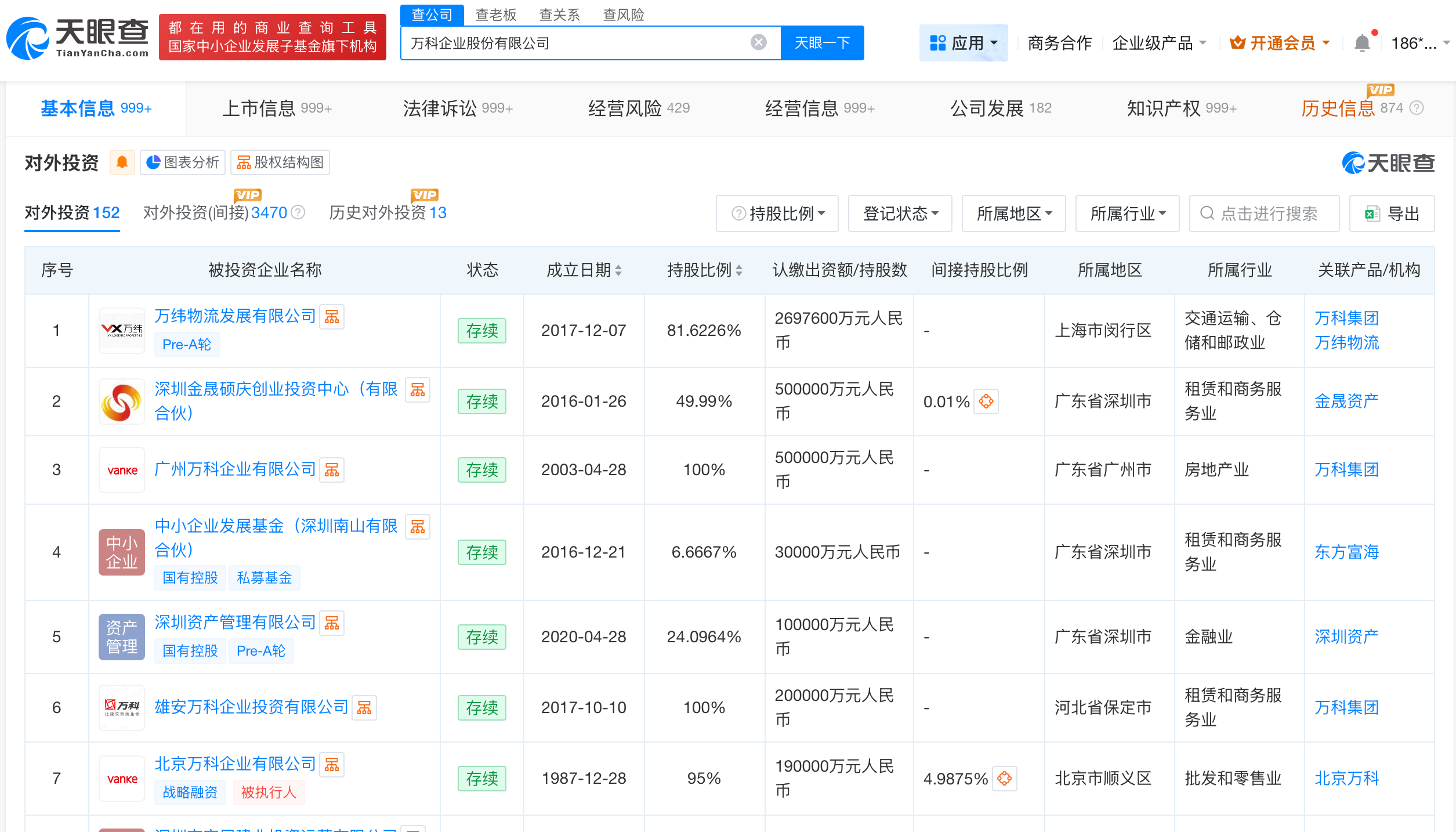 万科对外投资150余家企业
