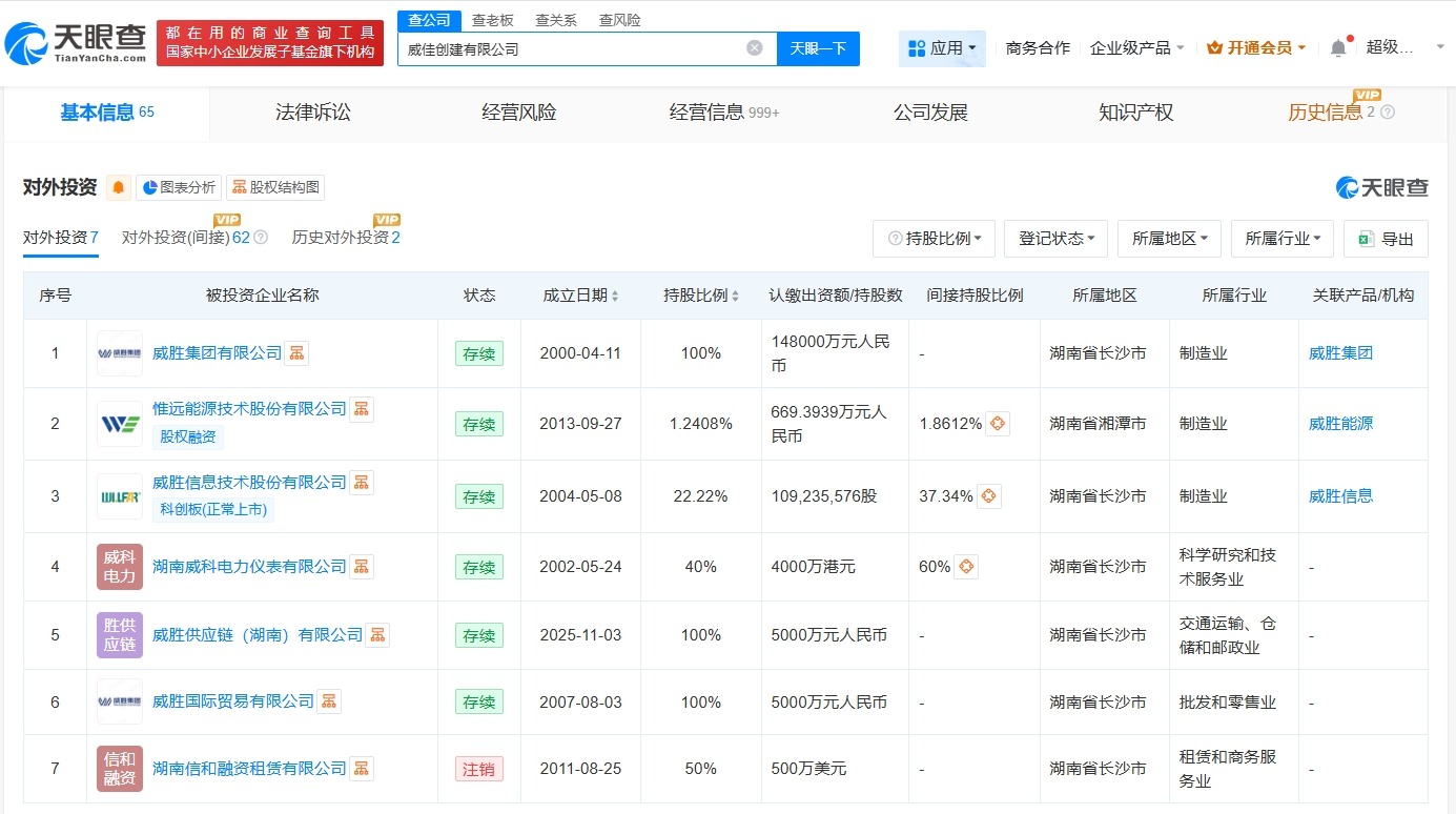 威胜在湖南成立供应链公司注册资本5000万