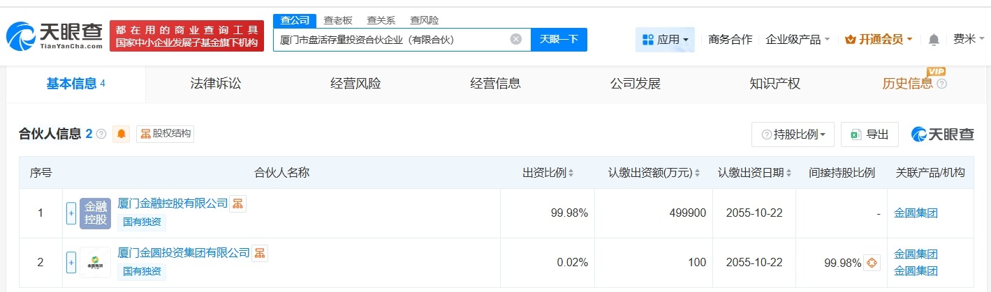 厦门市盘活存量投资合伙企业登记成立出资额50亿