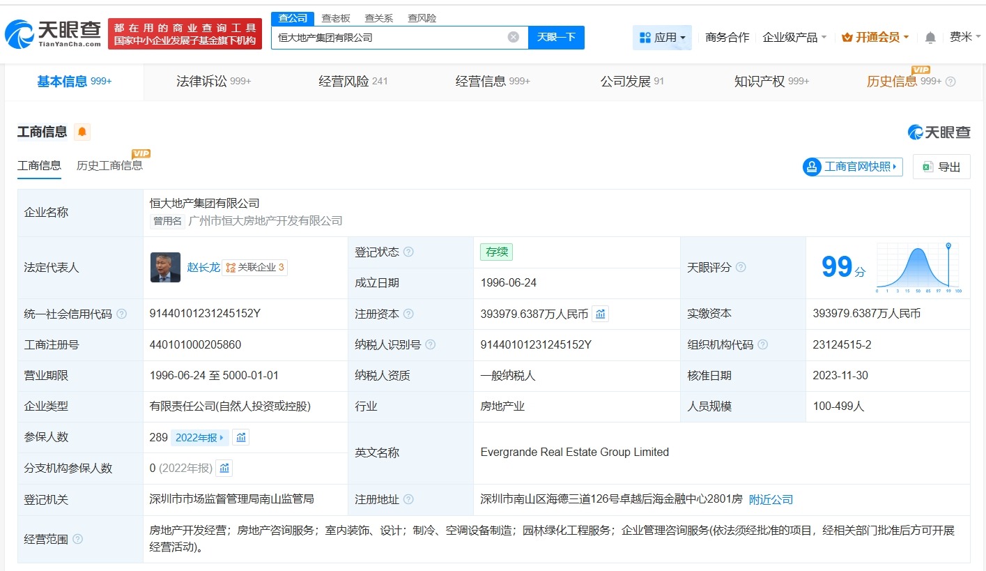 恒大地产集团等被执行9亿
