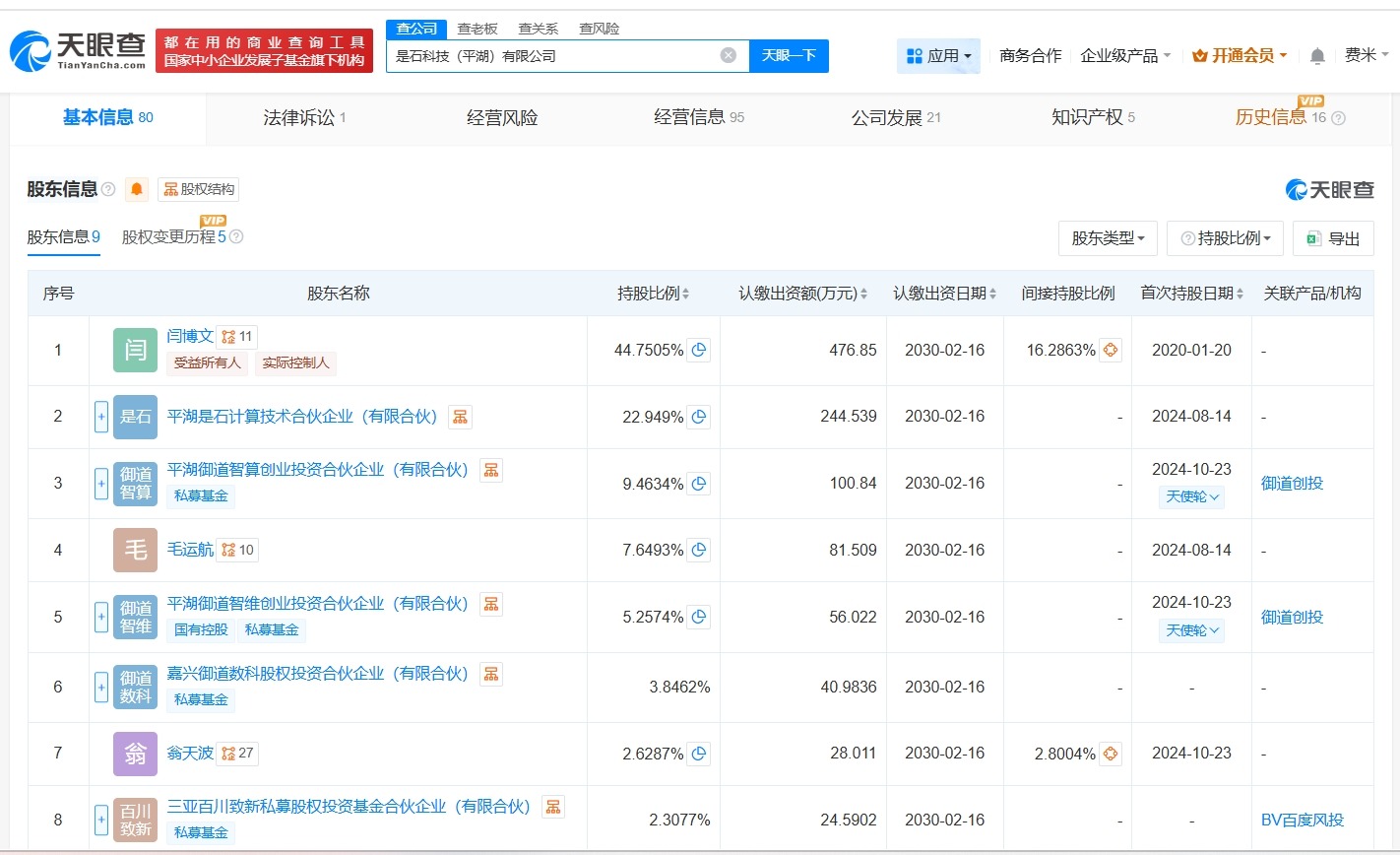 百度旗下基金等入股是石科技后者为AI算力服务商