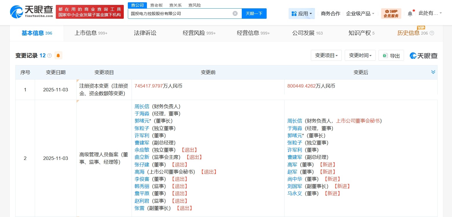 国投电力增资至约80.04亿增幅约7%