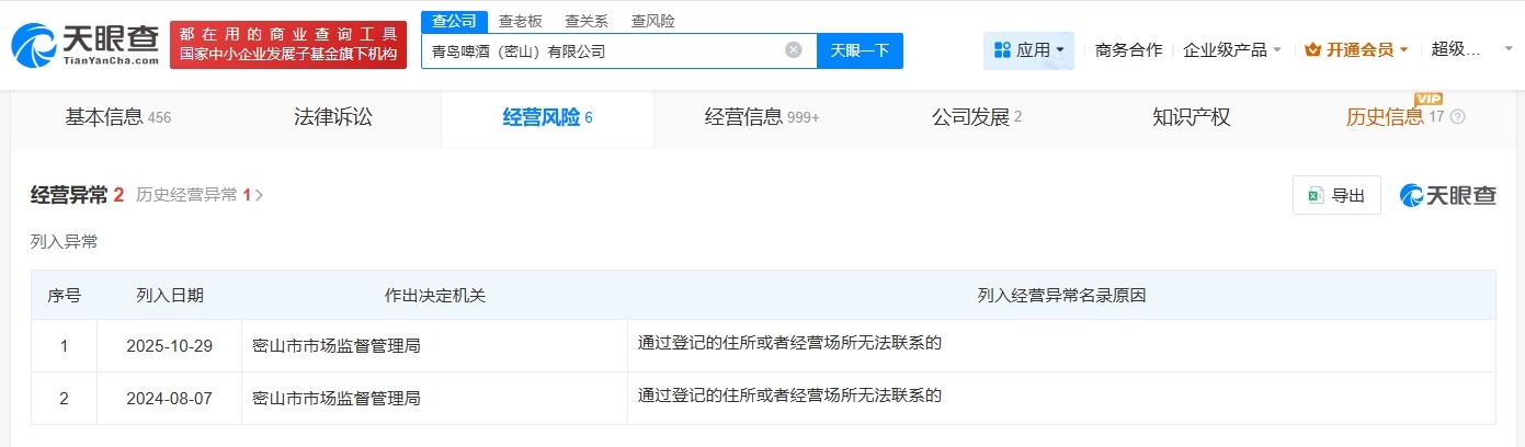 青岛啤酒密山公司再次经营异常