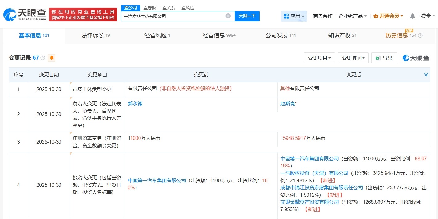 交银投资等入股一汽富华生态公司