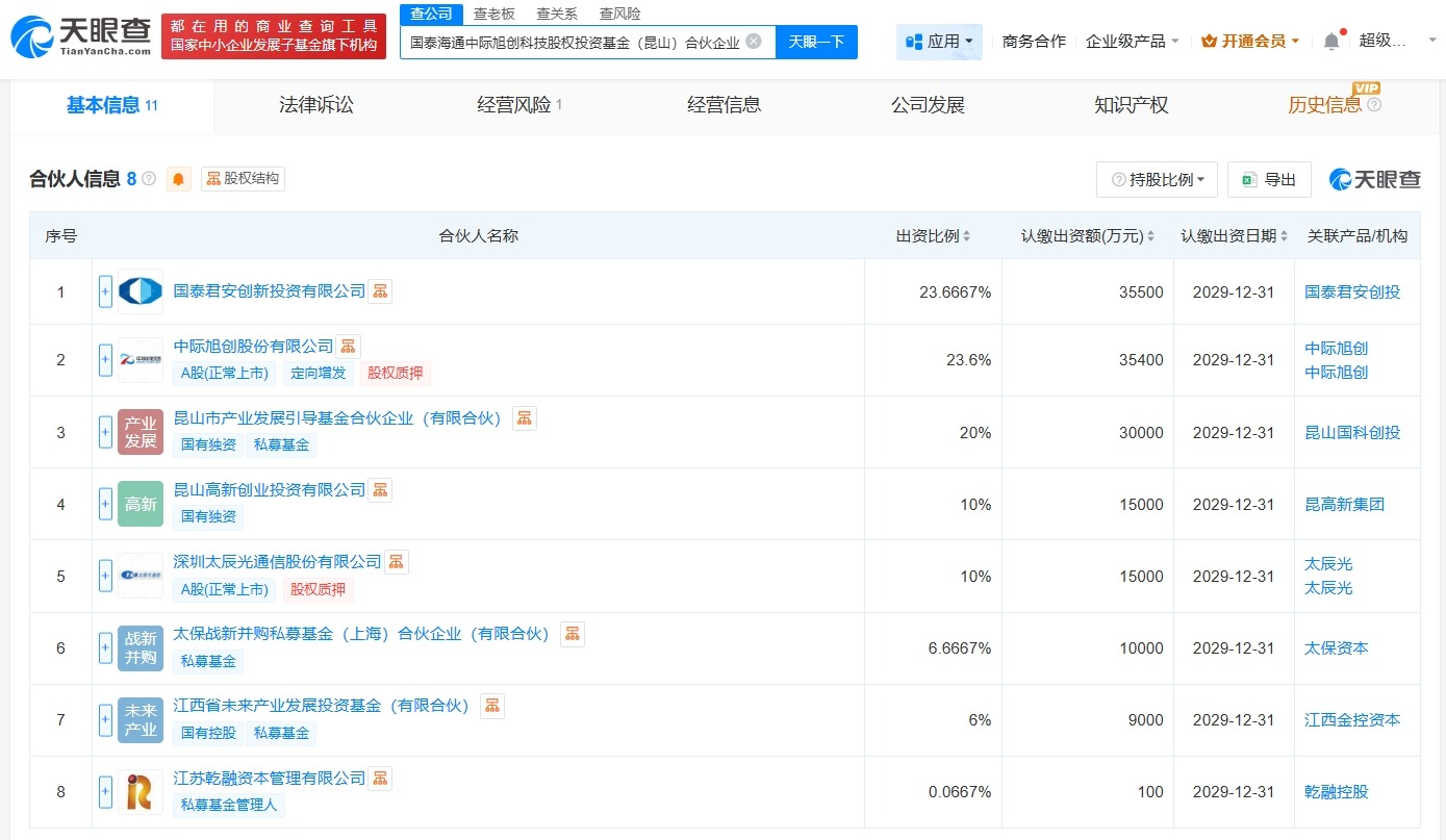 国泰海通等在昆山成立科技股权投资基金出资额15亿