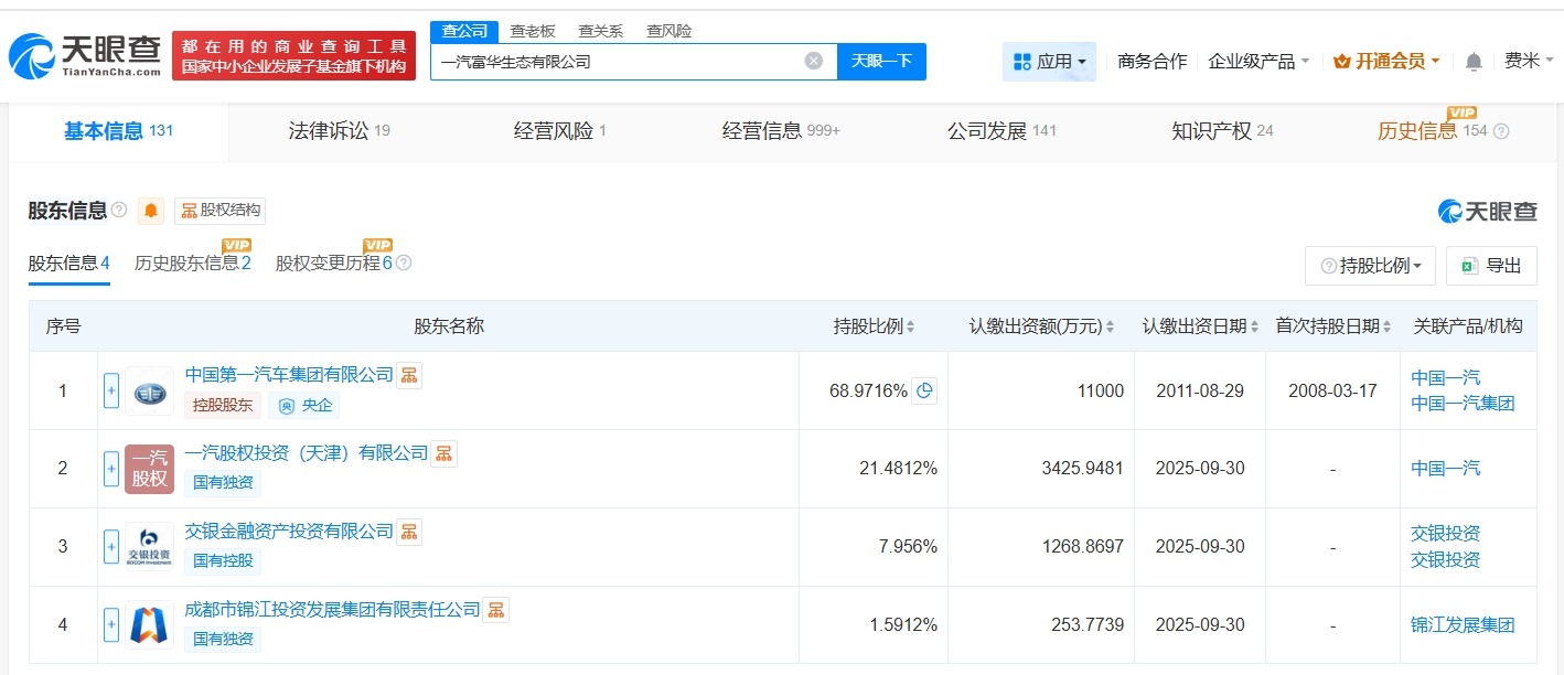交银投资等入股一汽富华生态公司