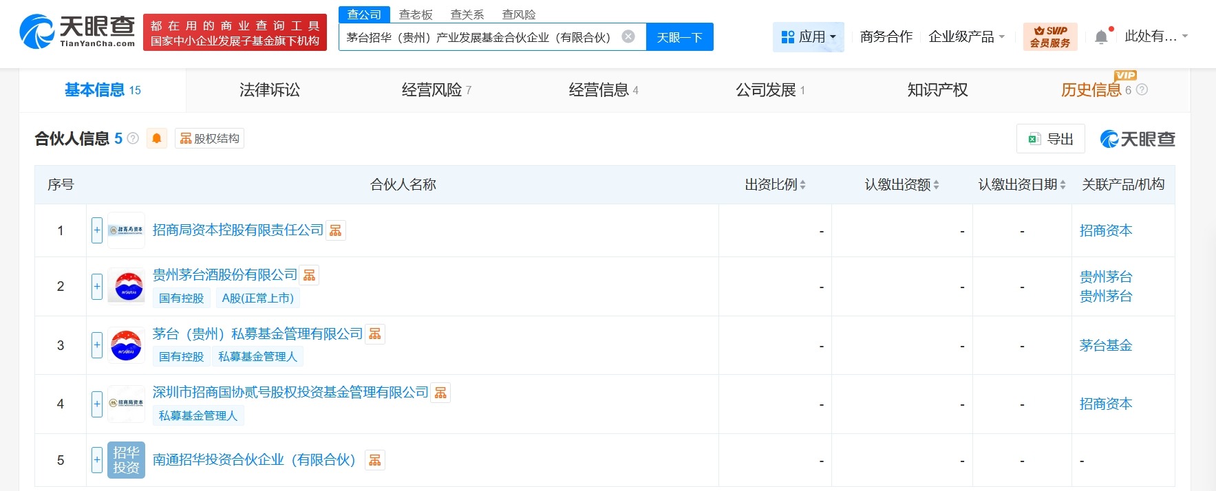 茅台旗下基金等在深圳成立信通一期私募基金出资额约2亿
