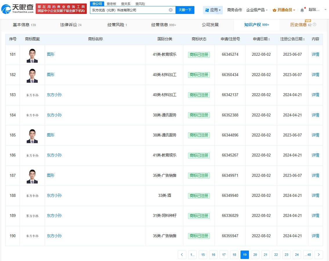 东方甄选已注册多枚孙东旭相关商标