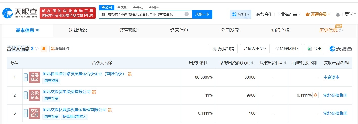 湖北交投睿恒股权投资基金登记成立出资额9亿