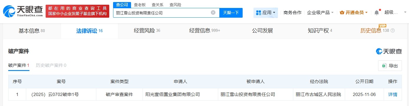 李亚鹏公司被申请破产