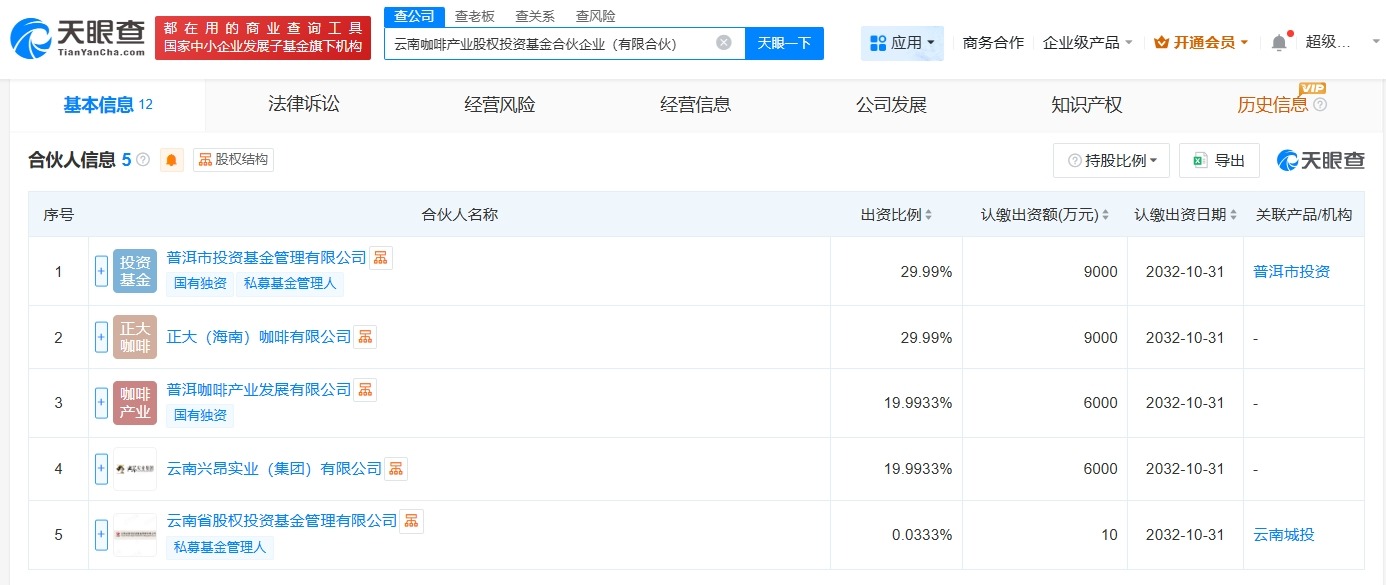 云南咖啡产业股权投资基金登记成立出资额约3亿