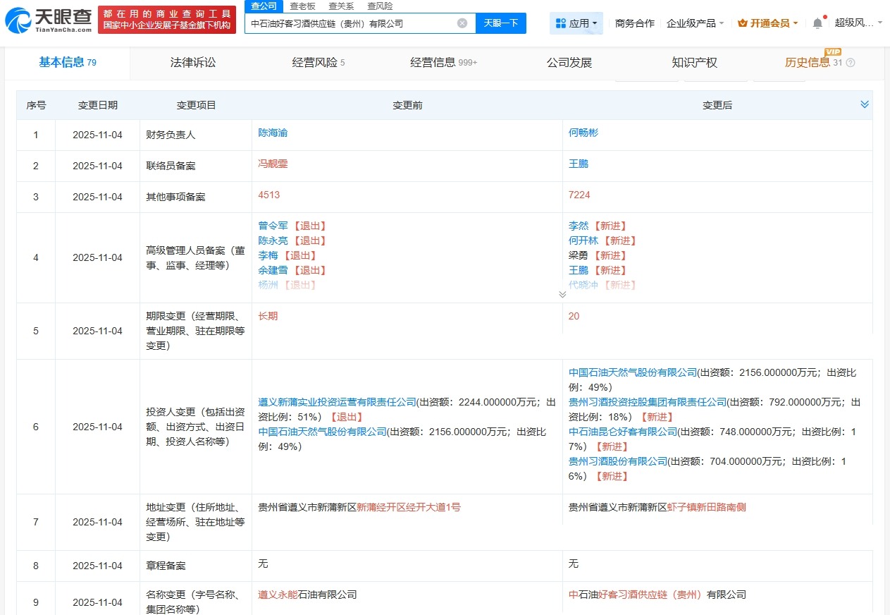 贵州习酒入股中石油旗下公司后者更名为中石油好客习酒供应链公司