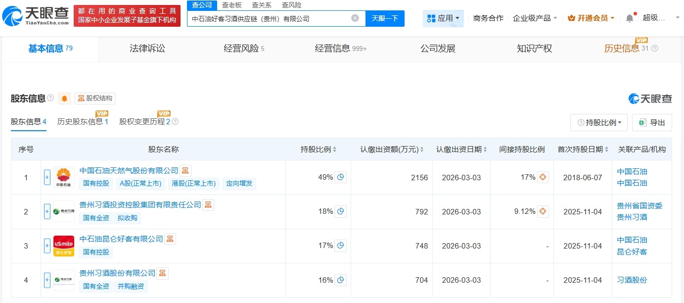 贵州习酒入股中石油旗下公司后者更名为中石油好客习酒供应链公司