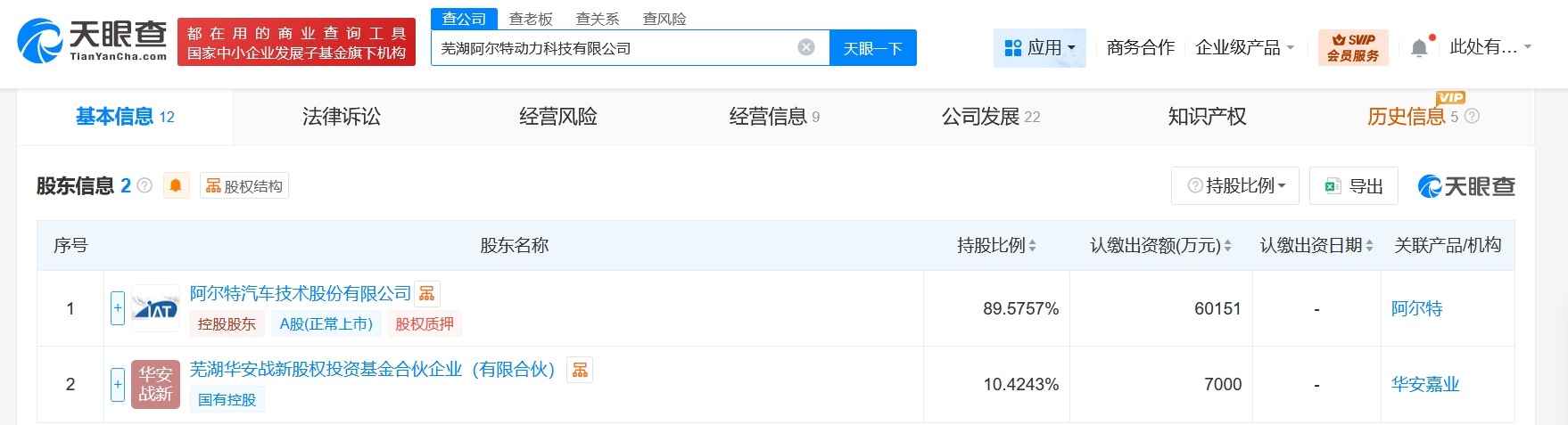 阿尔特等在芜湖成立动力科技公司注册资本约6.7亿