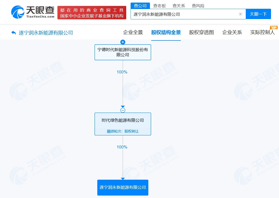 宁德时代在四川遂宁成立新能源公司注册资本420万