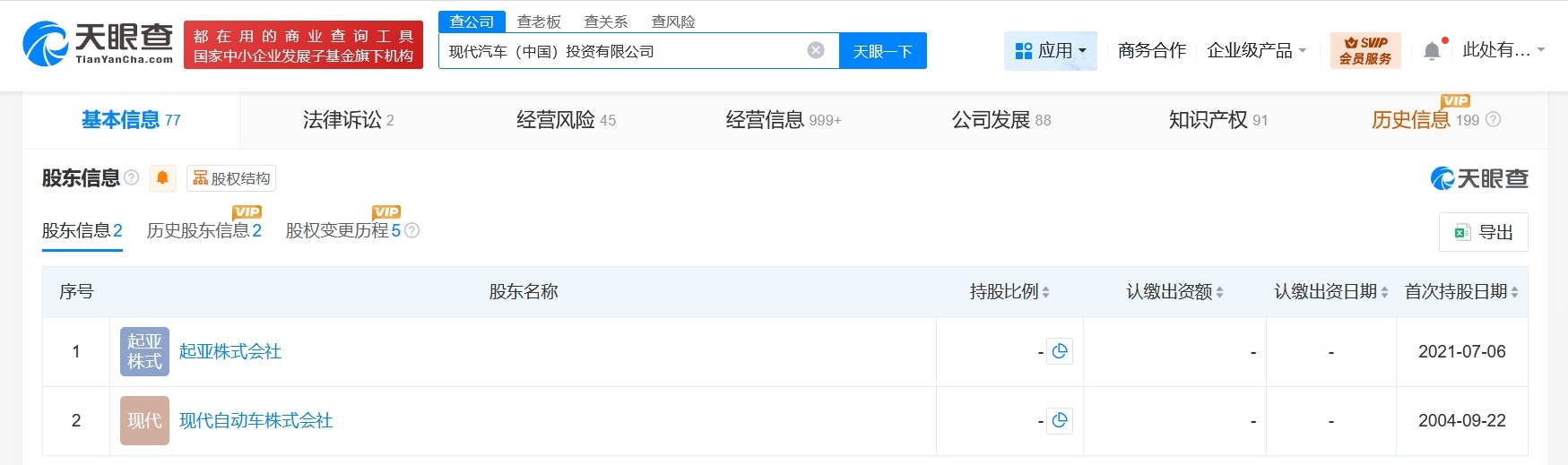现代汽车中国投资公司增资至2.7亿美元增幅约11%