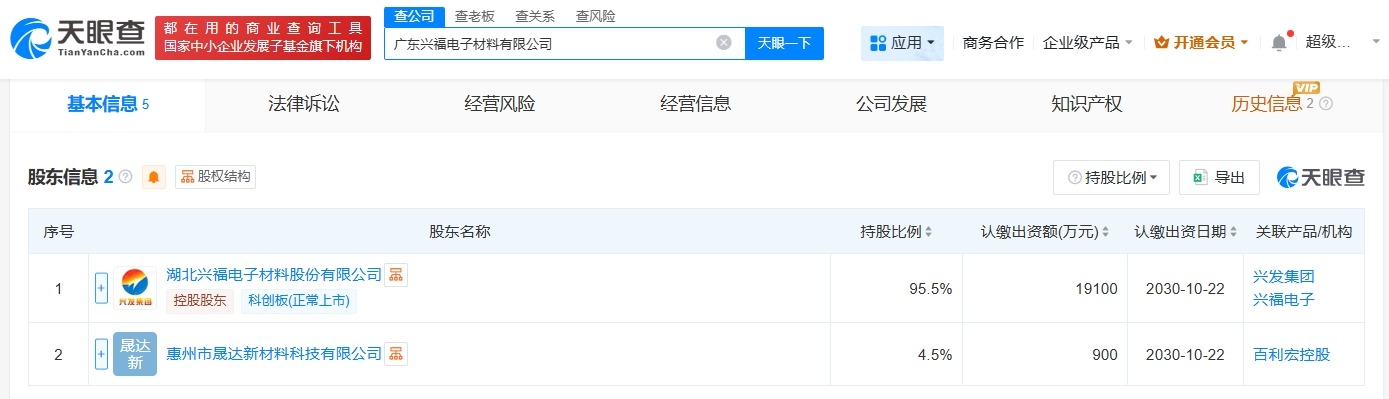 兴福电子等在广东成立材料公司注册资本2亿