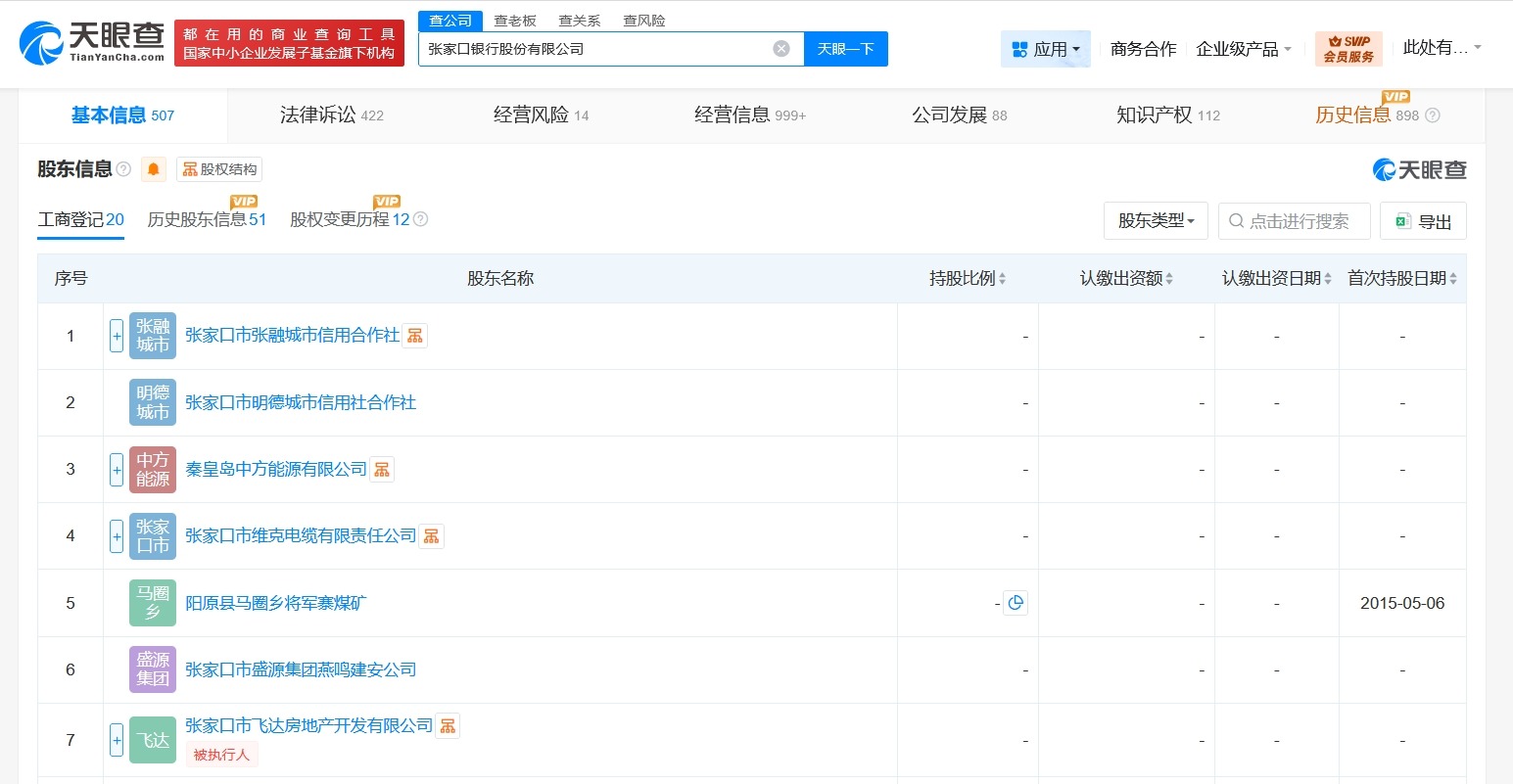 张家口银行增资至约105.6亿增幅约14.5%