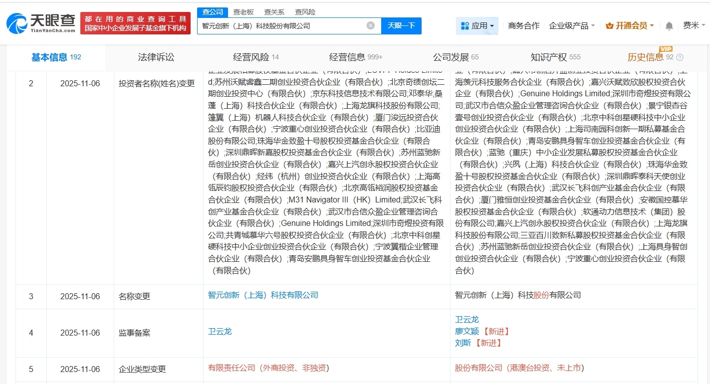 智元机器人关联公司变更为股份有限公司