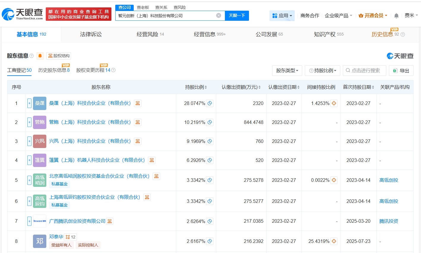 智元机器人关联公司变更为股份有限公司
