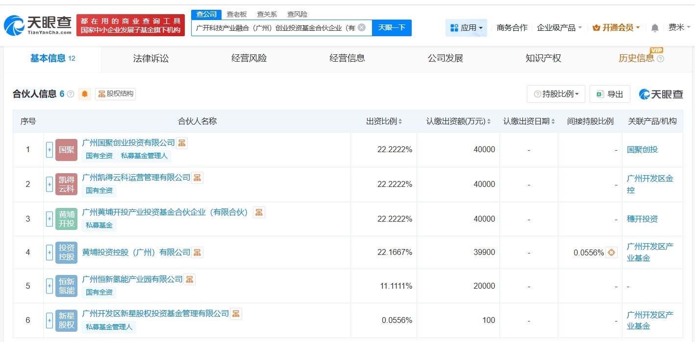 广开科技产业融合创业投资基金登记成立出资额18亿