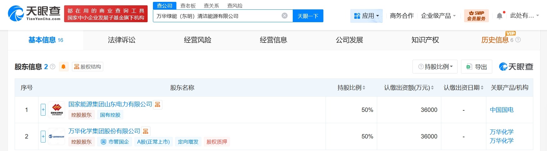 万华化学、国电电力合资成立清洁能源公司注册资本7.2亿
