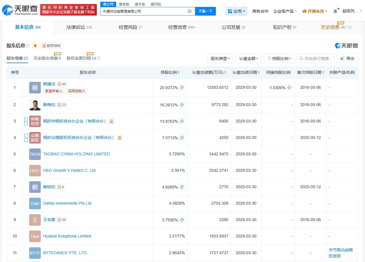 中通供应链管理公司增资至约6亿增幅约43%