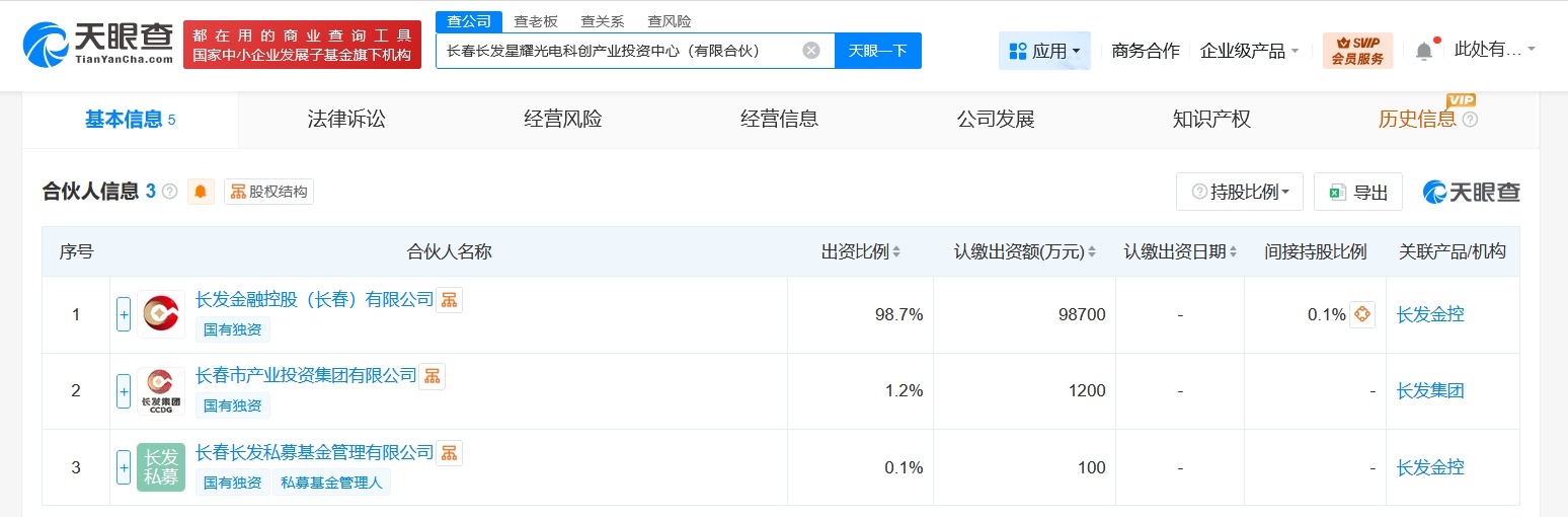 长发集团成立光电科创产业投资中心出资额10亿
