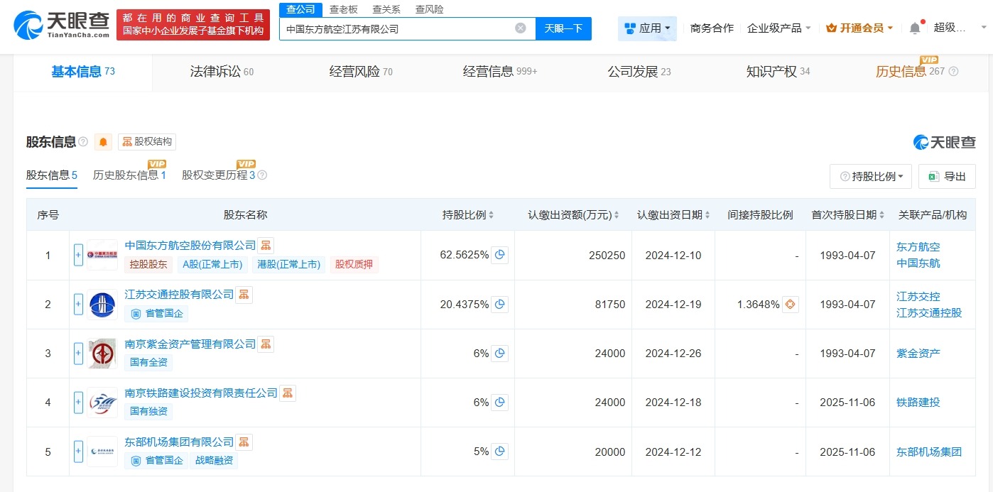 东方航空江苏公司增资至40亿增幅100%