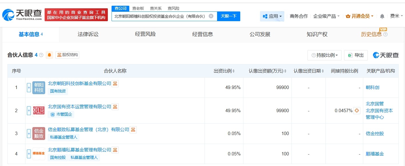 北京朝阳顺禧科创股权投资基金登记成立出资额20亿