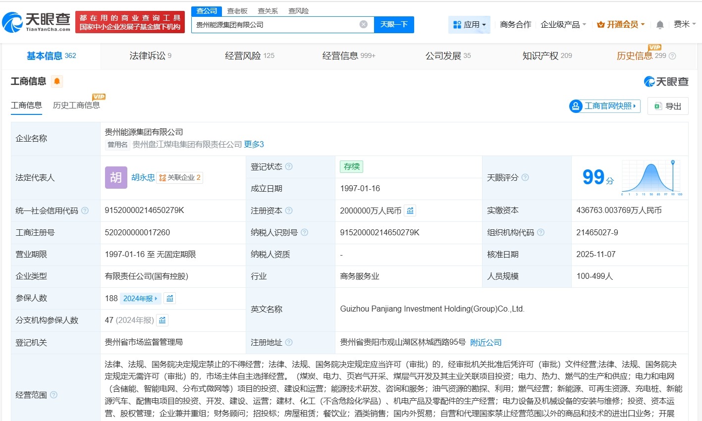 贵州能源集团增资至200亿增幅100%