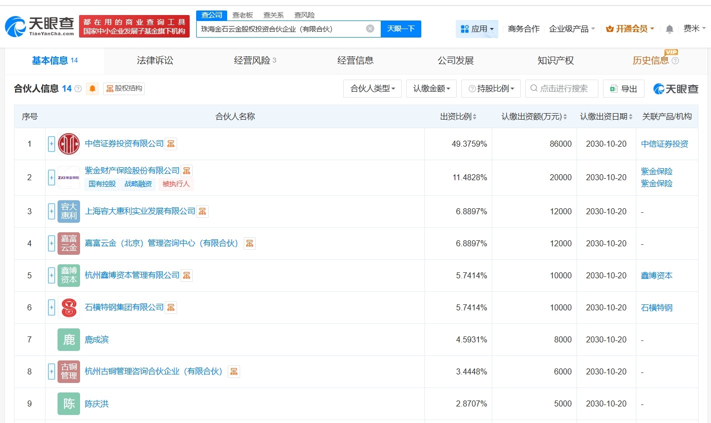 中信证券等在珠海成立股权投资合伙企业出资额约17.4亿