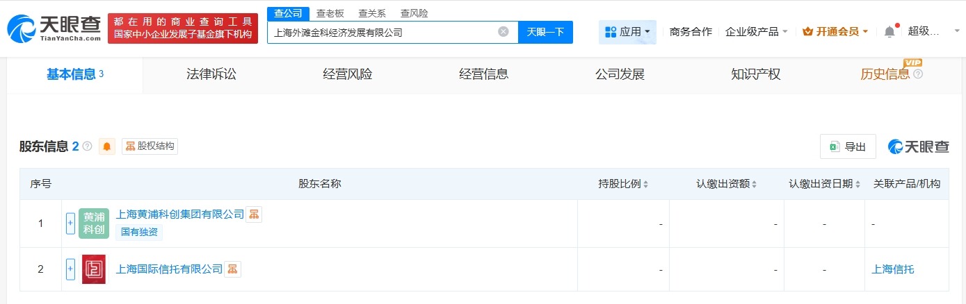 上海信托、黄浦科创集团成立经济发展公司注册资本5000万
