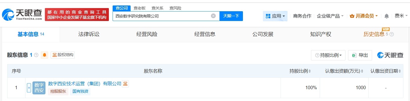 西安数字研究院公司登记成立注册资本1000万