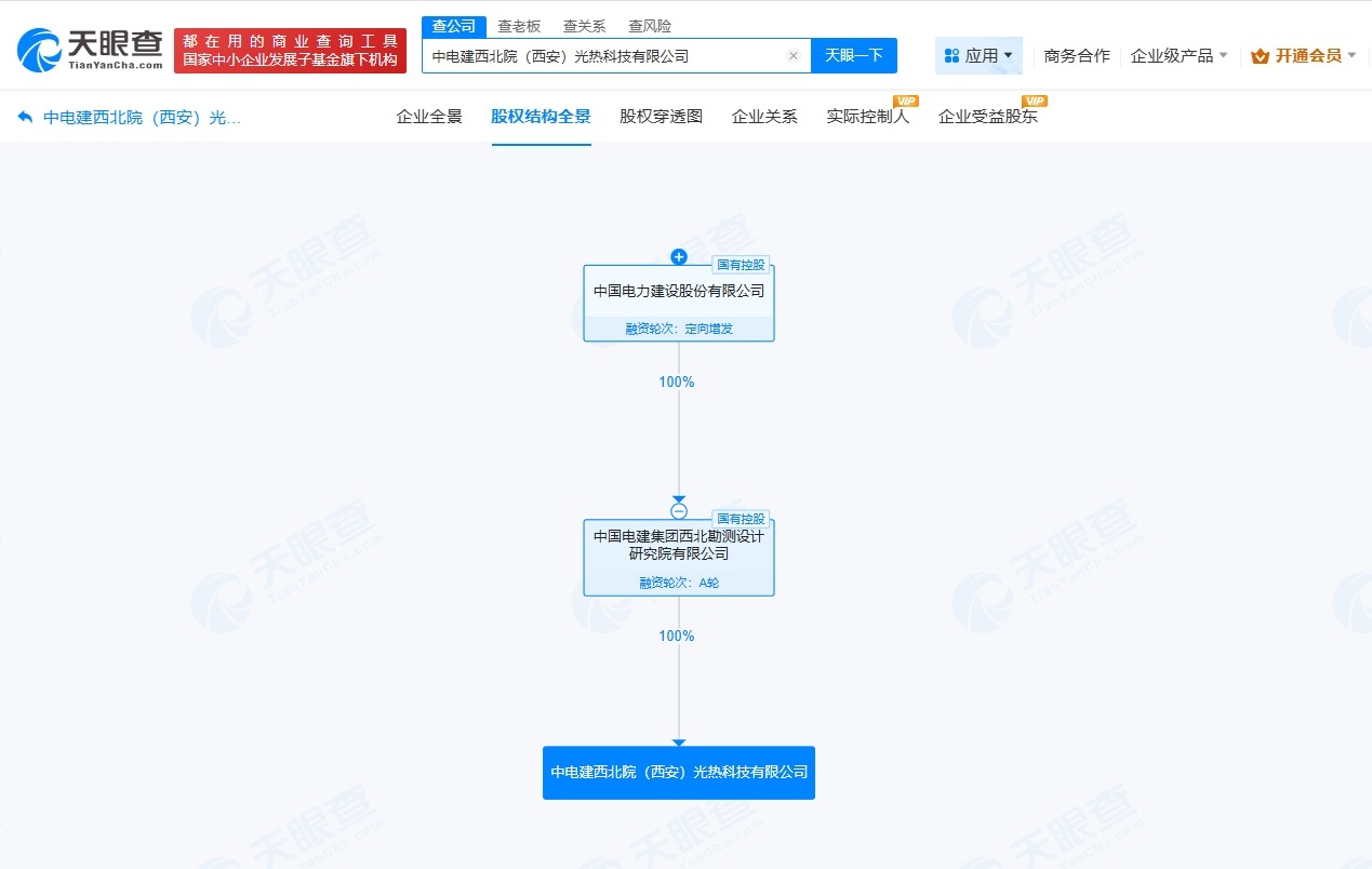 中国电建在西安成立光热科技公司注册资本3000万