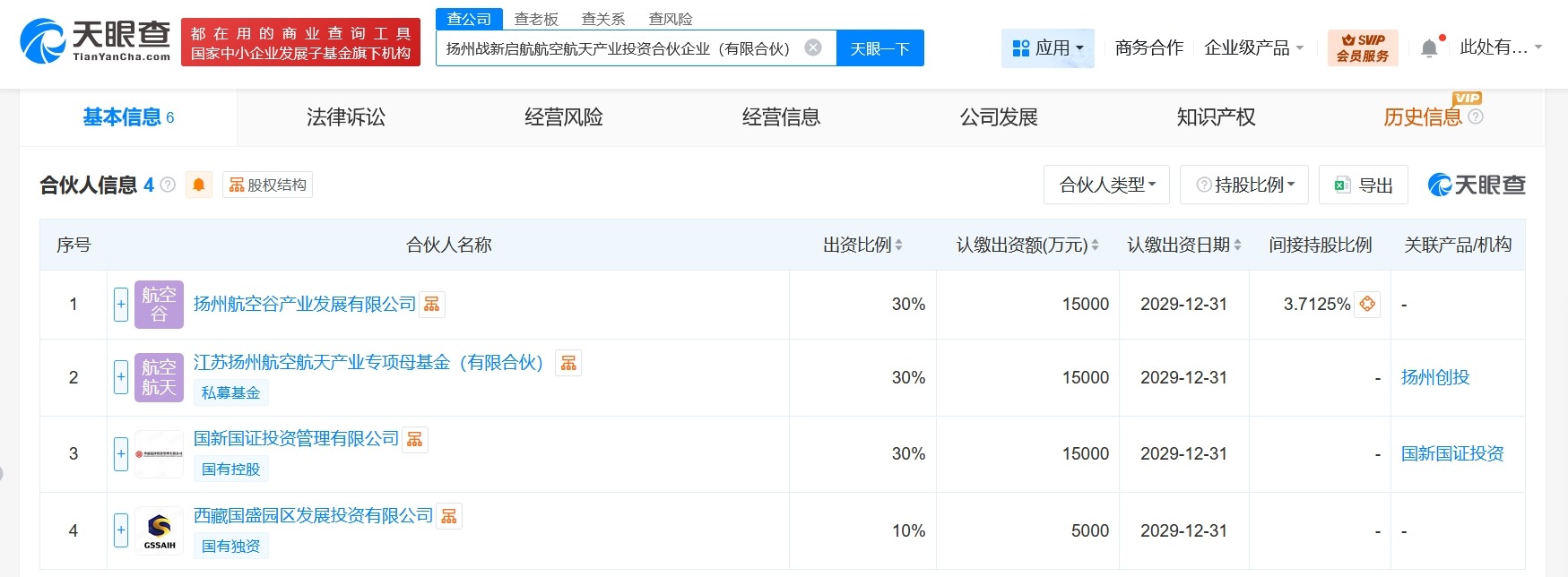 扬州战新启航航空航天产业投资合伙企业成立出资额5亿