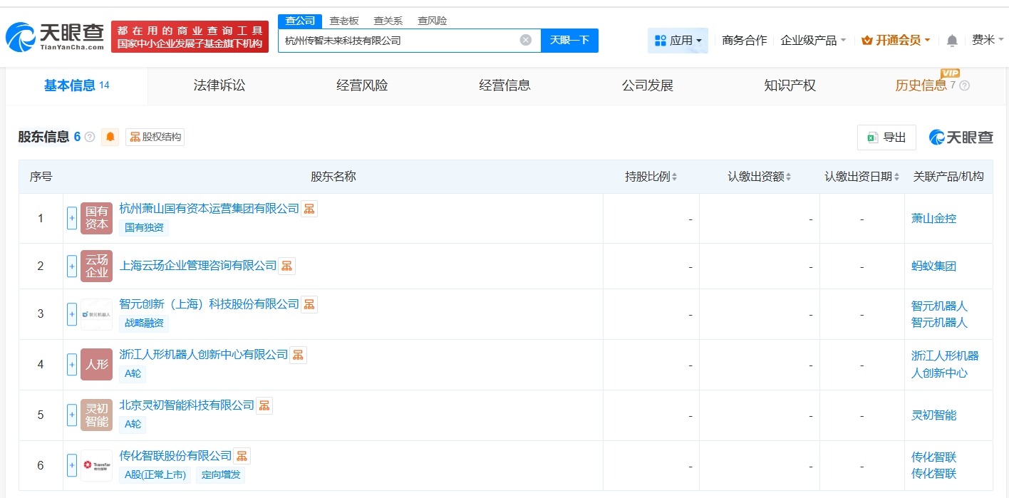 蚂蚁集团、智元机器人等成立传智未来科技公司注册资本2000万
