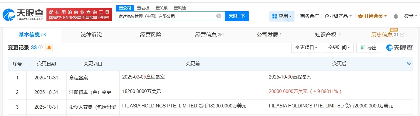 富达基金中国公司增资至2亿美元增幅约10%