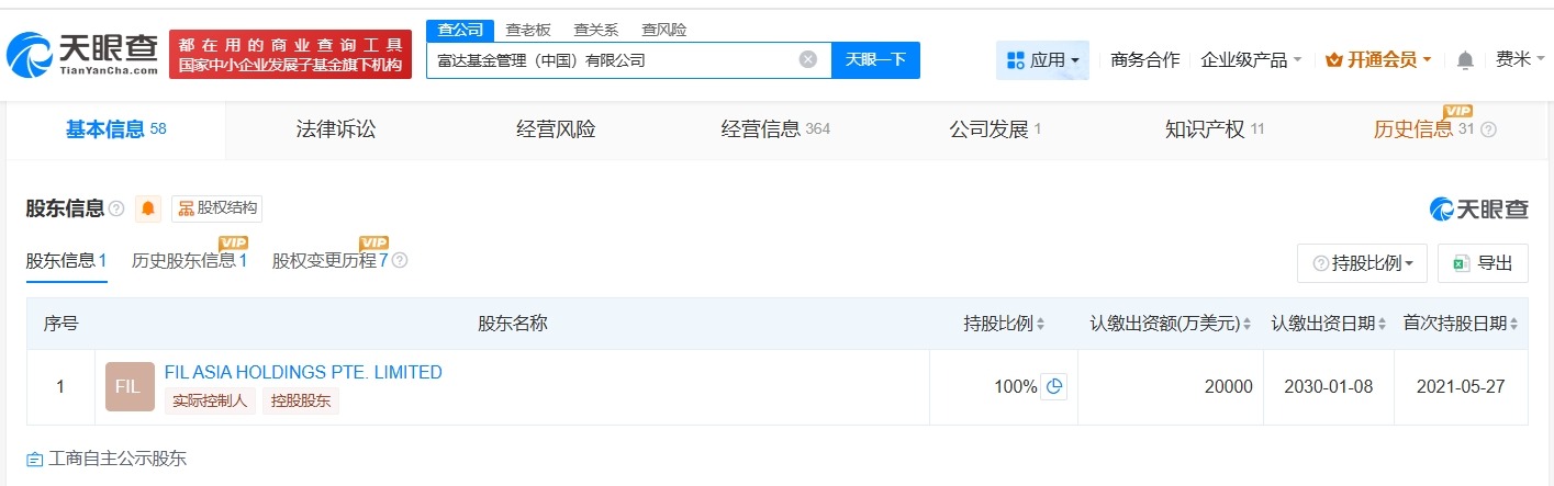 富达基金中国公司增资至2亿美元增幅约10%