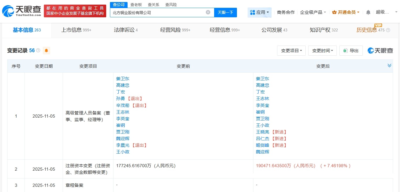 北方铜业增资至约19.05亿增幅约7.46%