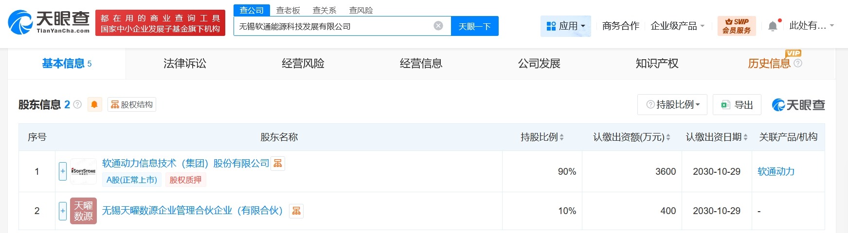 软通动力等在无锡成立能源科技发展公司注册资本4000万
