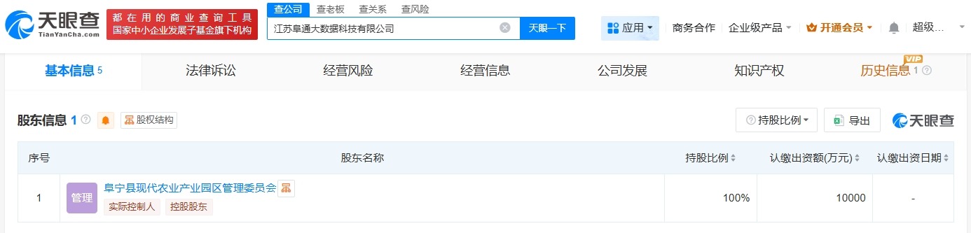 江苏阜通大数据科技公司成立注册资本1亿