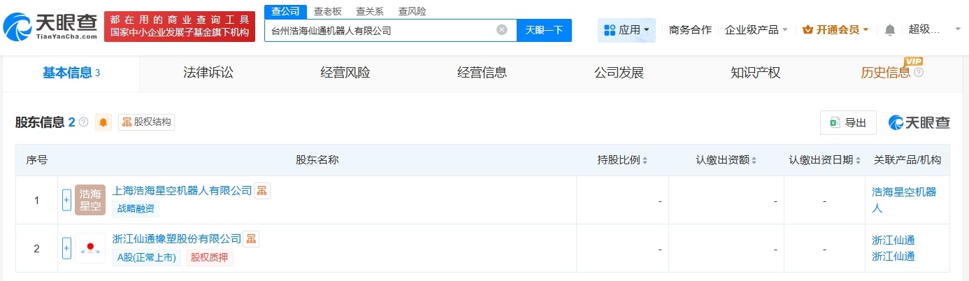 浙江仙通等在台州成立机器人公司注册资本2000万
