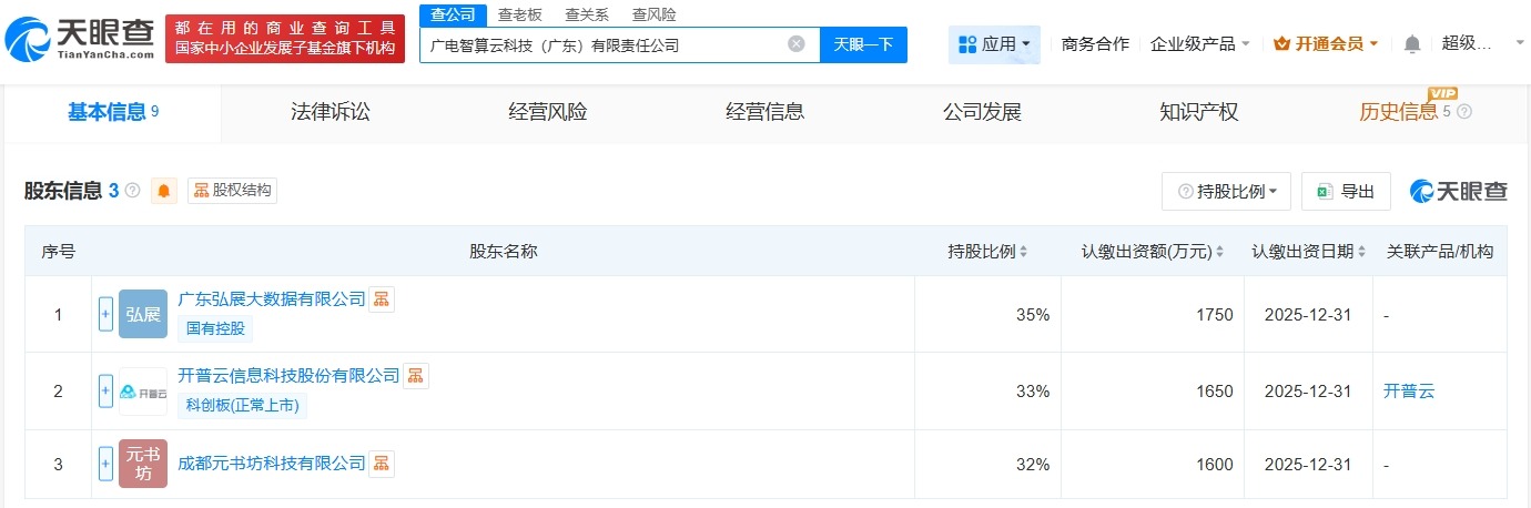开普云等在广东成立智算云科技公司注册资本5000万