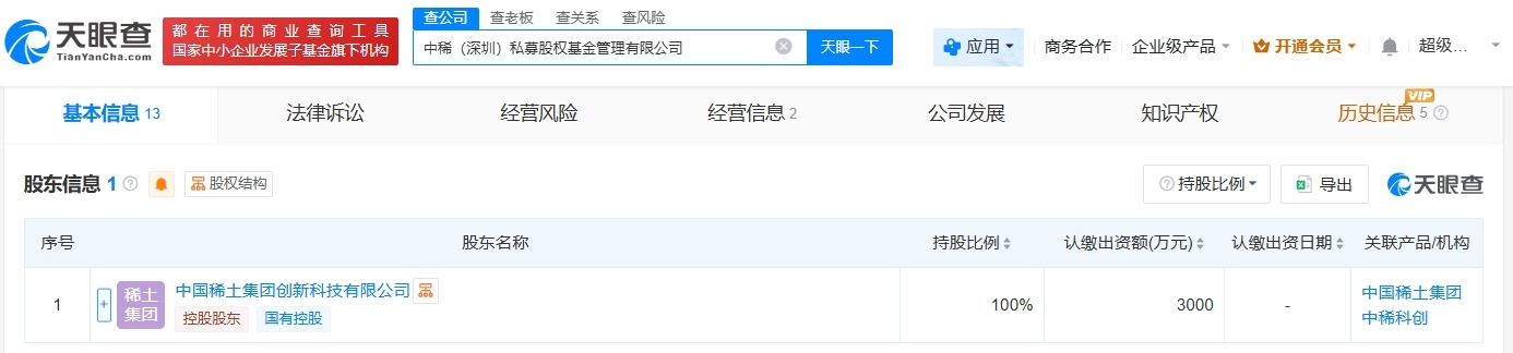 中国稀土集团在深圳成立私募基金管理公司注册资本3000万
