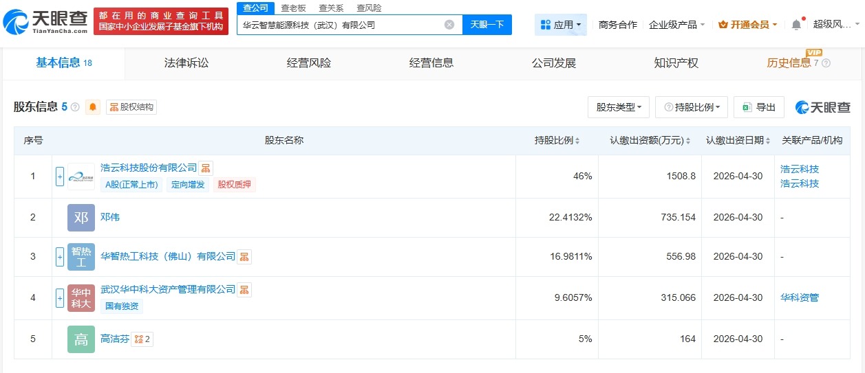 浩云科技等在武汉成立能源科技公司注册资本3280万