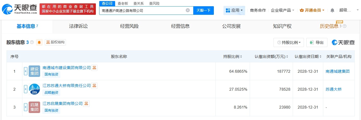 南通通沪高速公路公司成立注册资本约29亿